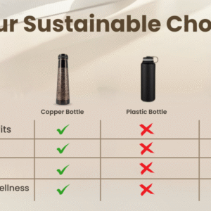 PIEPOT Copper Water Bottle 1 Ltr | Copper Water Bottle with Glass Set | Meena Work | 100% Pure | Leak-Proof | 2 Water Glass 300ml each | Best for Gifting (Light House Design - Brown) - Image 6